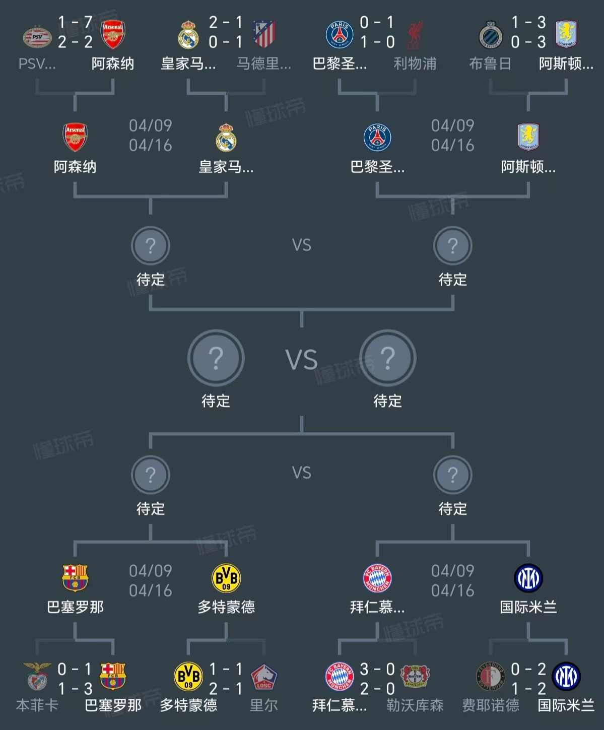 lol皮肤购买-风云突变阿斯顿维拉转会期外线爆发；德甲版图或变；压力陡增；更衣室氛围转暖
