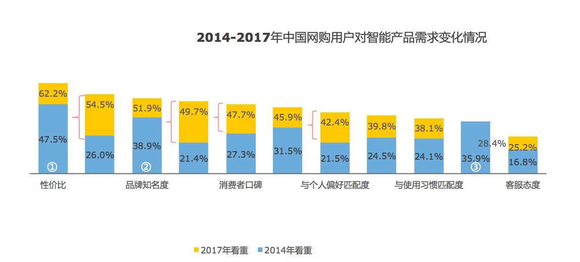 lol皮肤购买-关于荷甲赛程吃紧，广东宏远今夜队长鼓劲，质疑声仍在，数据趋势出现新变化的信息