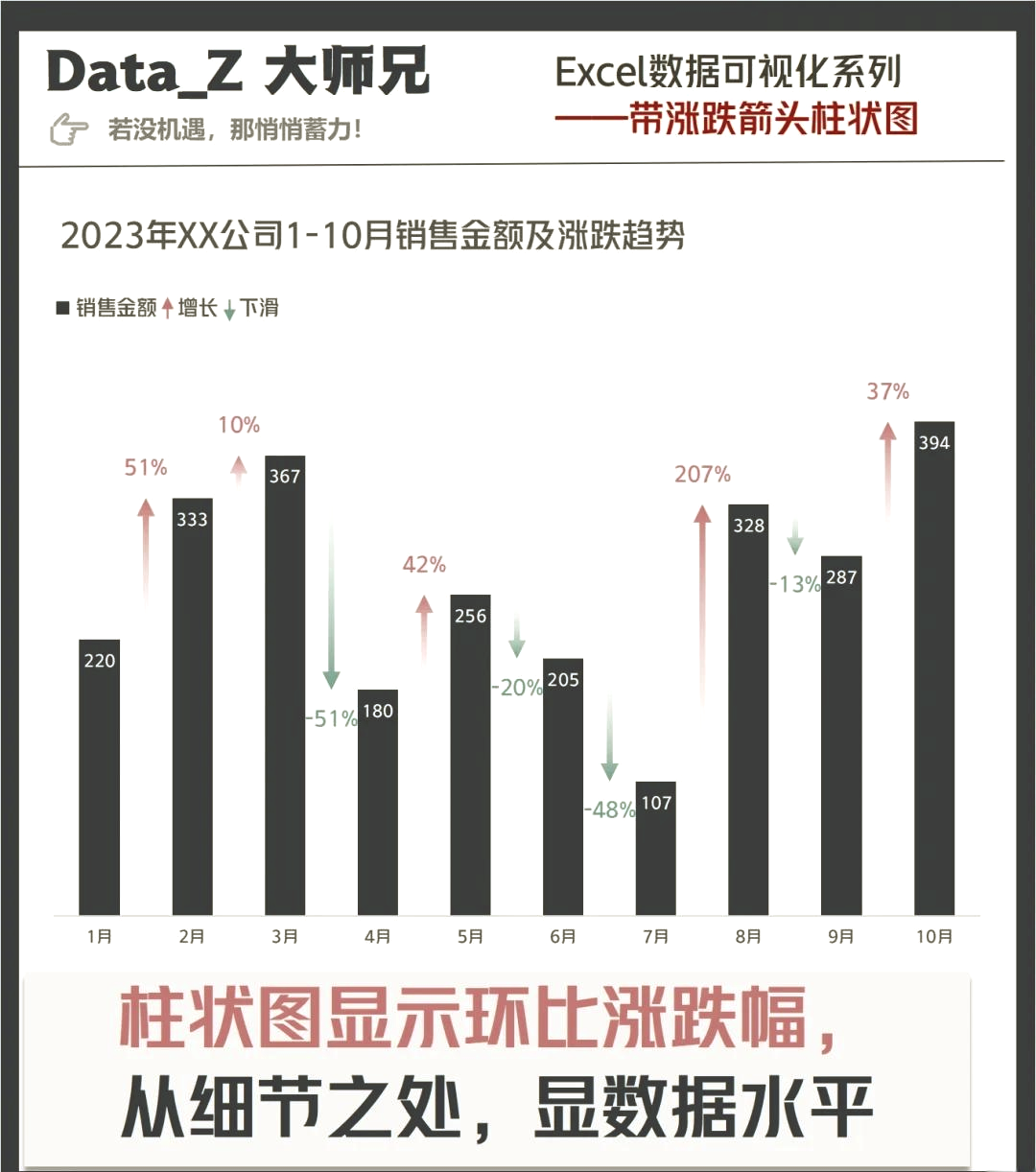 关于荷甲赛程吃紧，广东宏远今夜队长鼓劲，质疑声仍在，数据趋势出现新变化的信息